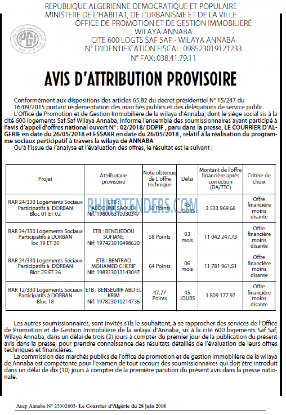 Le Courrier d'Algerie