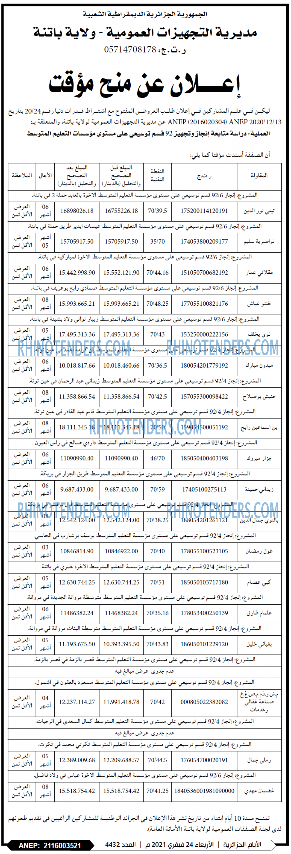 الايام الجزائرية