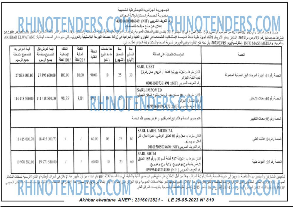 Akhbar Lwatan