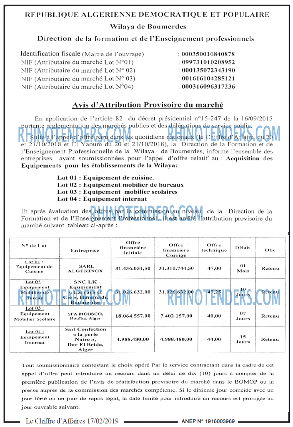 Le Chiffre d'Affaires