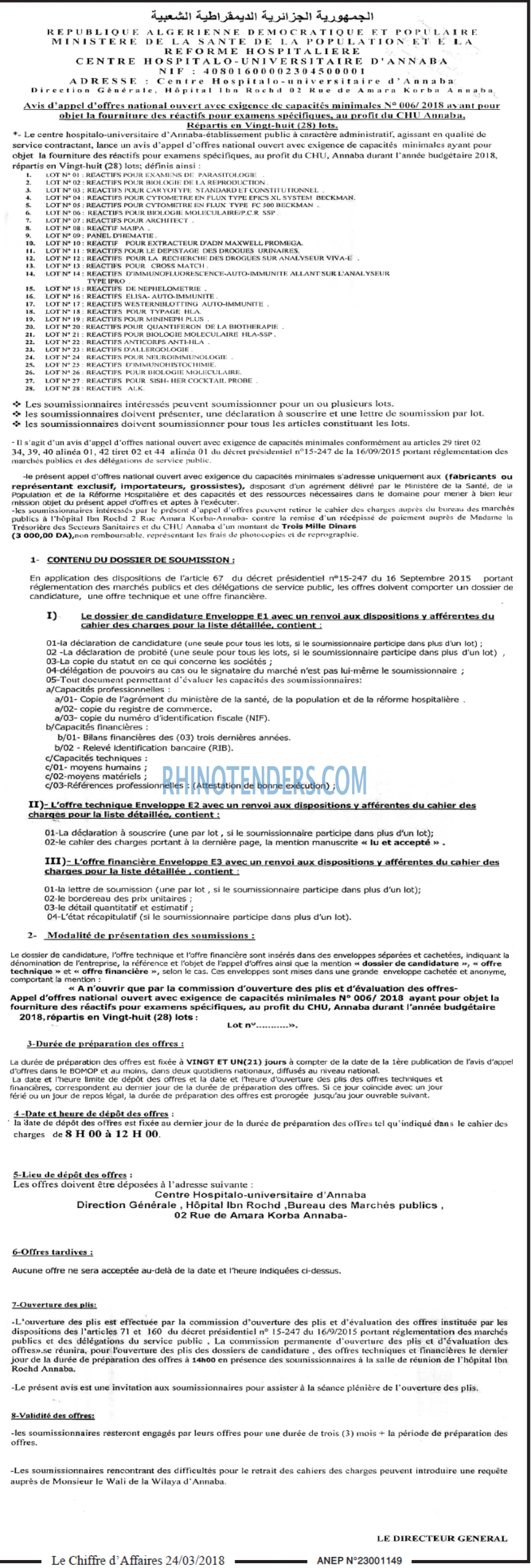Le Chiffre d'Affaires
