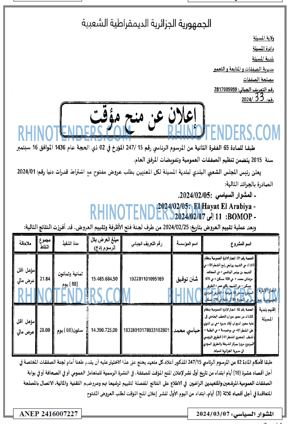 المشوار السياسي