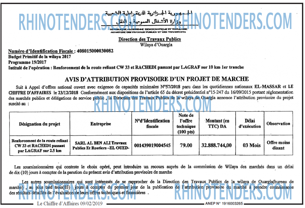 Le Chiffre d'Affaires