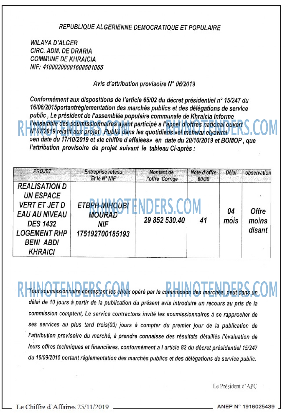 Le Chiffre d'Affaires