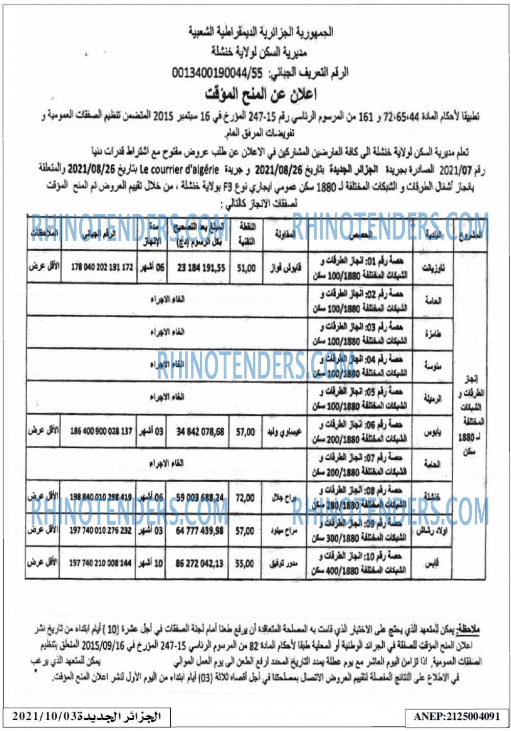 الجزائر الجديدة