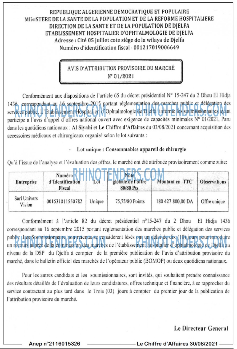 Le Chiffre d'Affaires