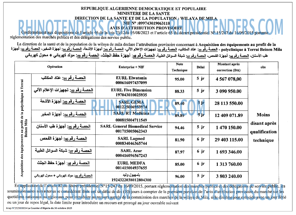 Le Courrier d'Algerie