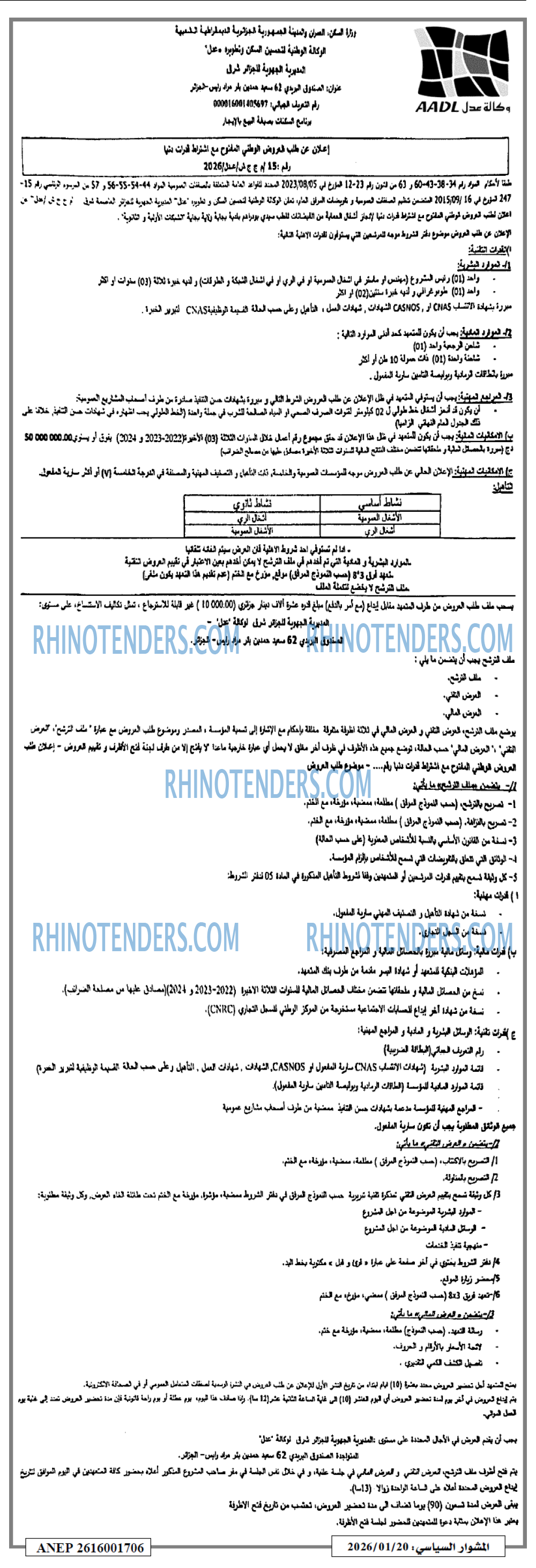 المشوار السياسي