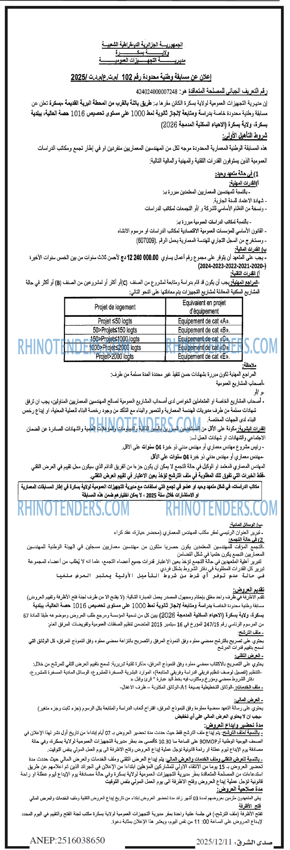 صدى الشرق