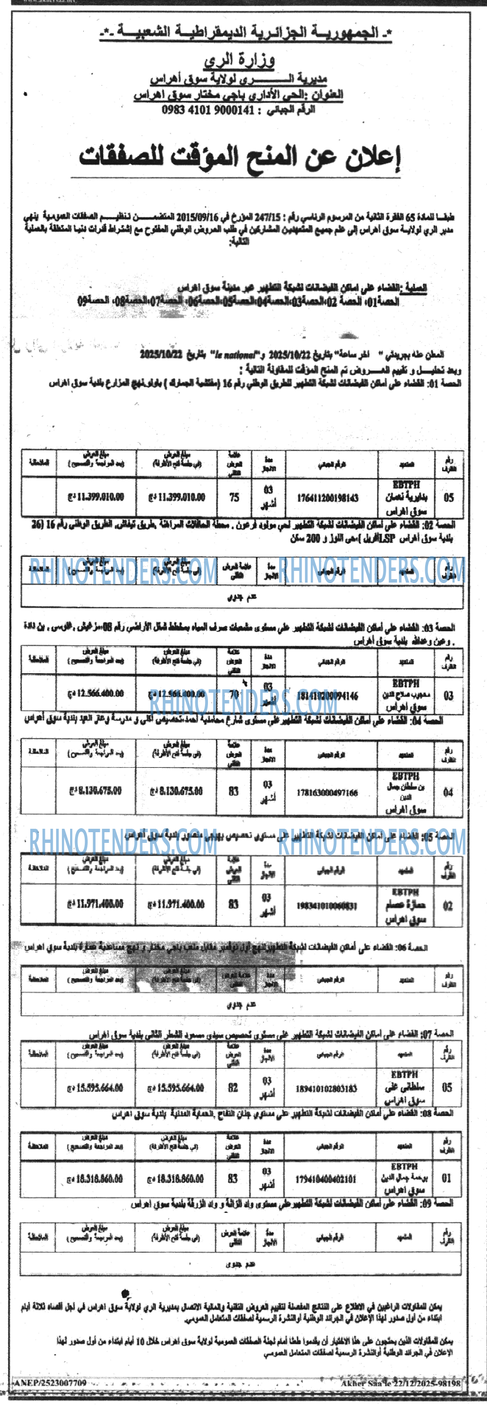 أخر الساعة