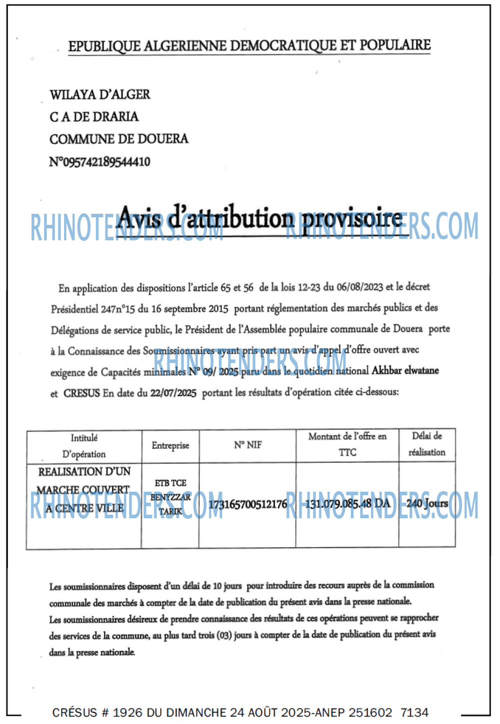 Le Chiffre d'Affaires