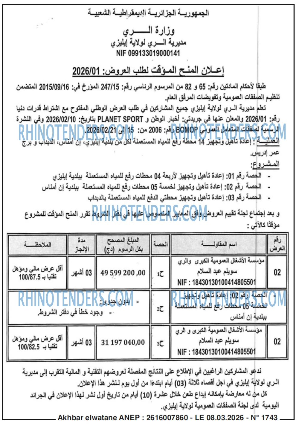 Akhbar Lwatan