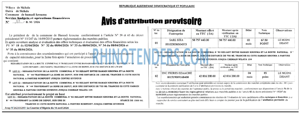 Le Courrier d'Algerie