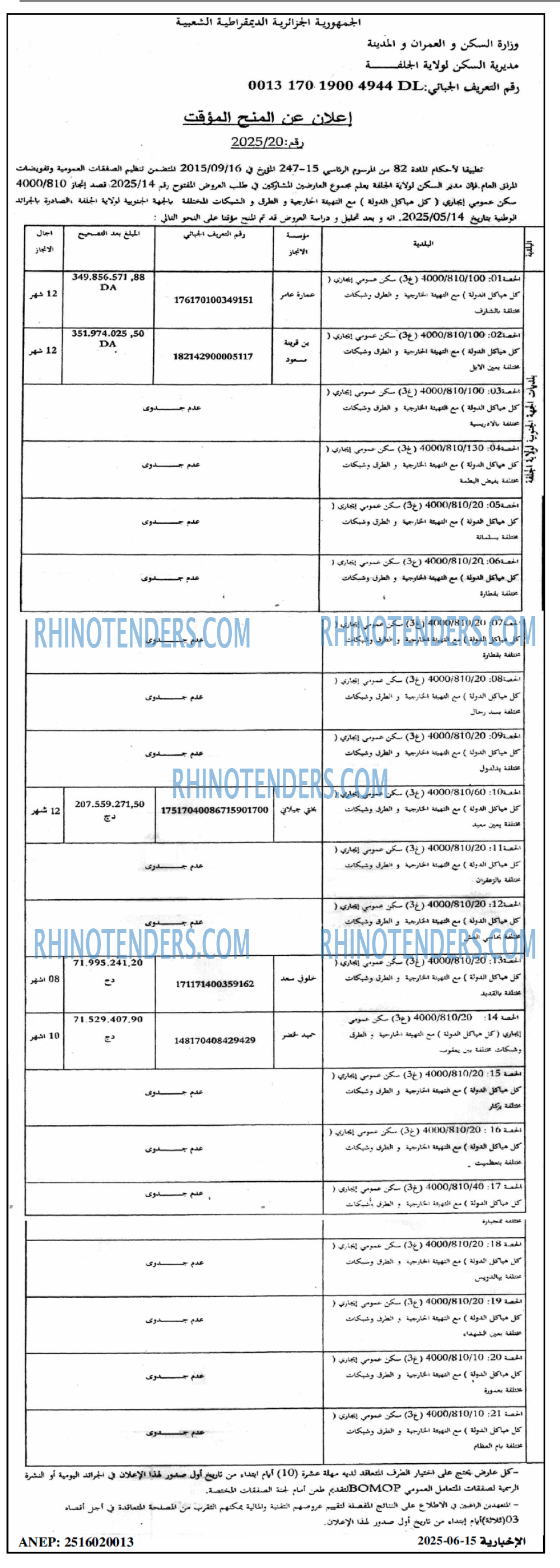 الاخبارية