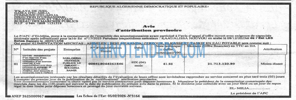 Les Echos de l'Est