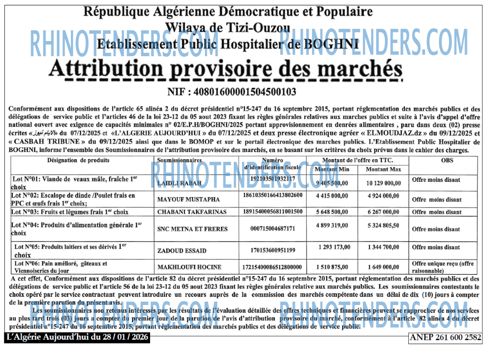 Aujourd'hui