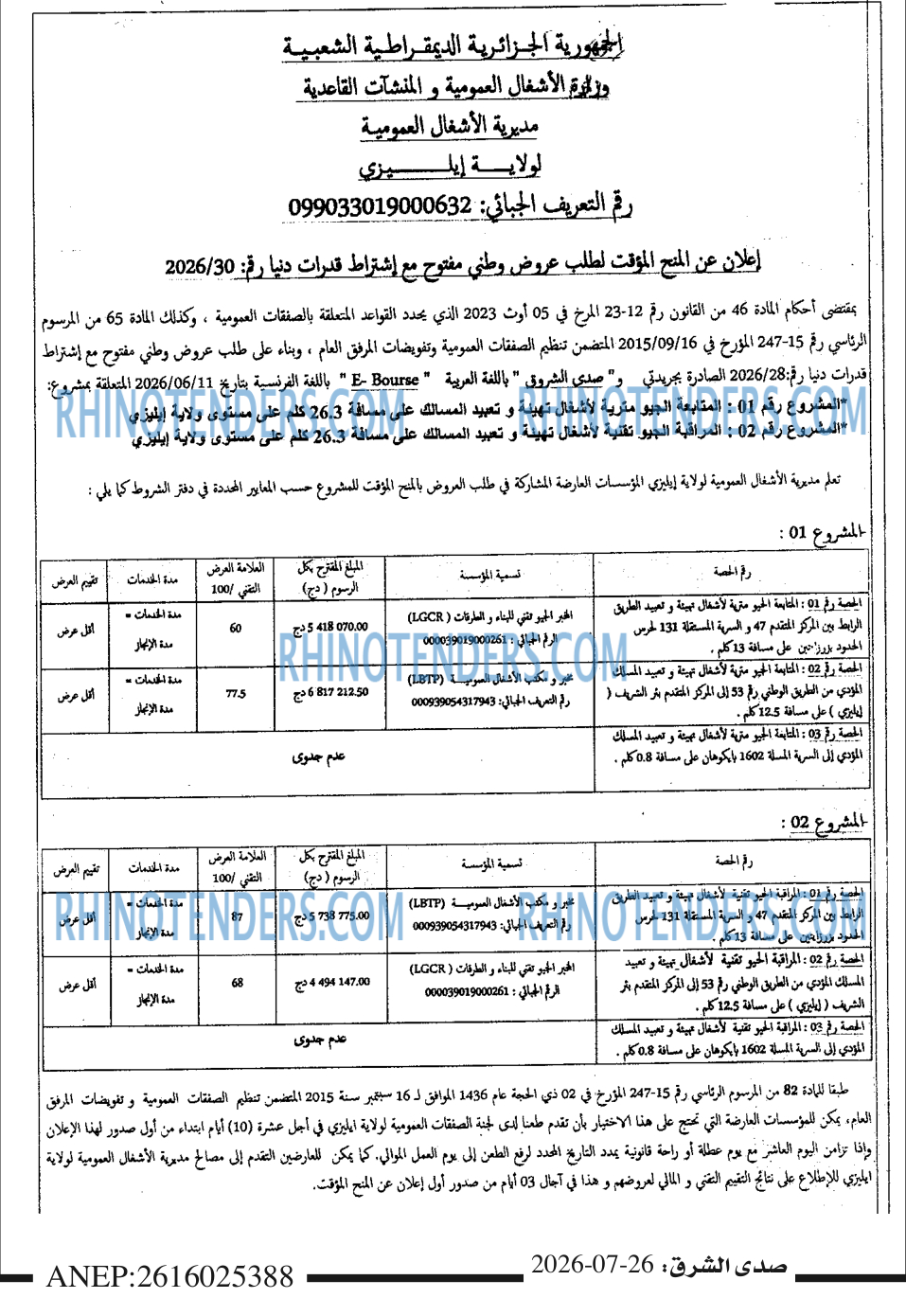 صدى الشرق