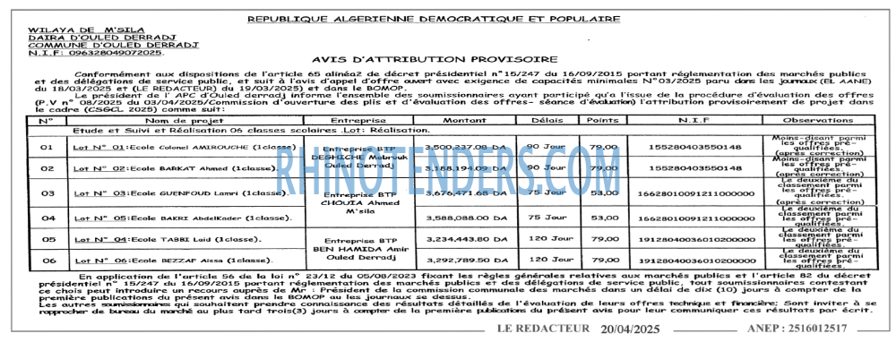 Autres