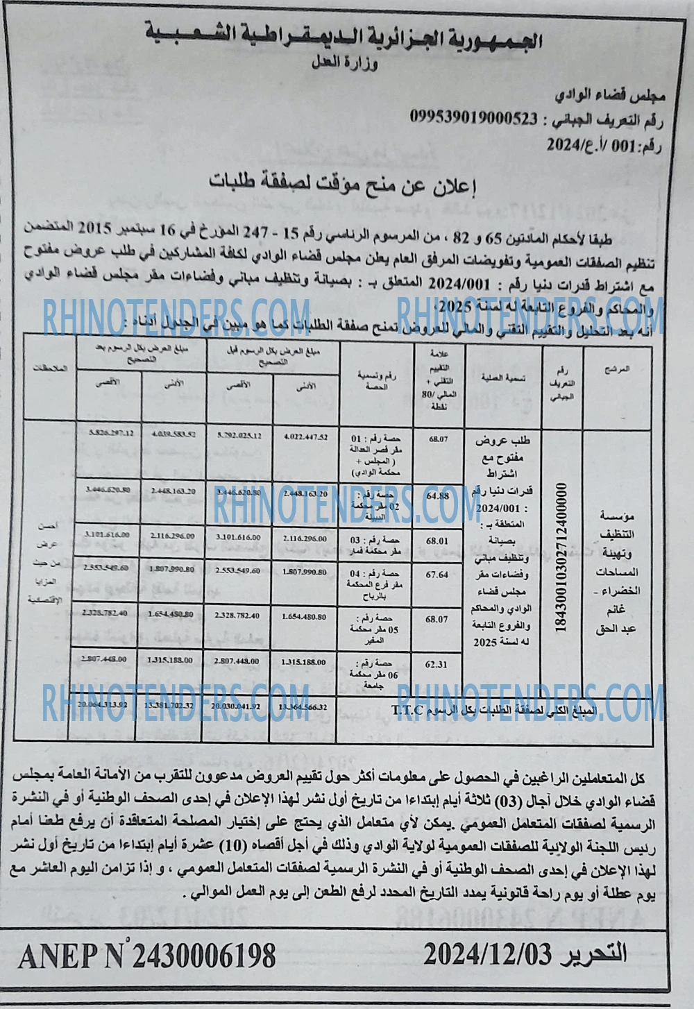 التحرير