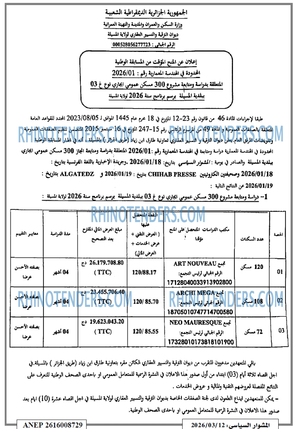 المشوار السياسي