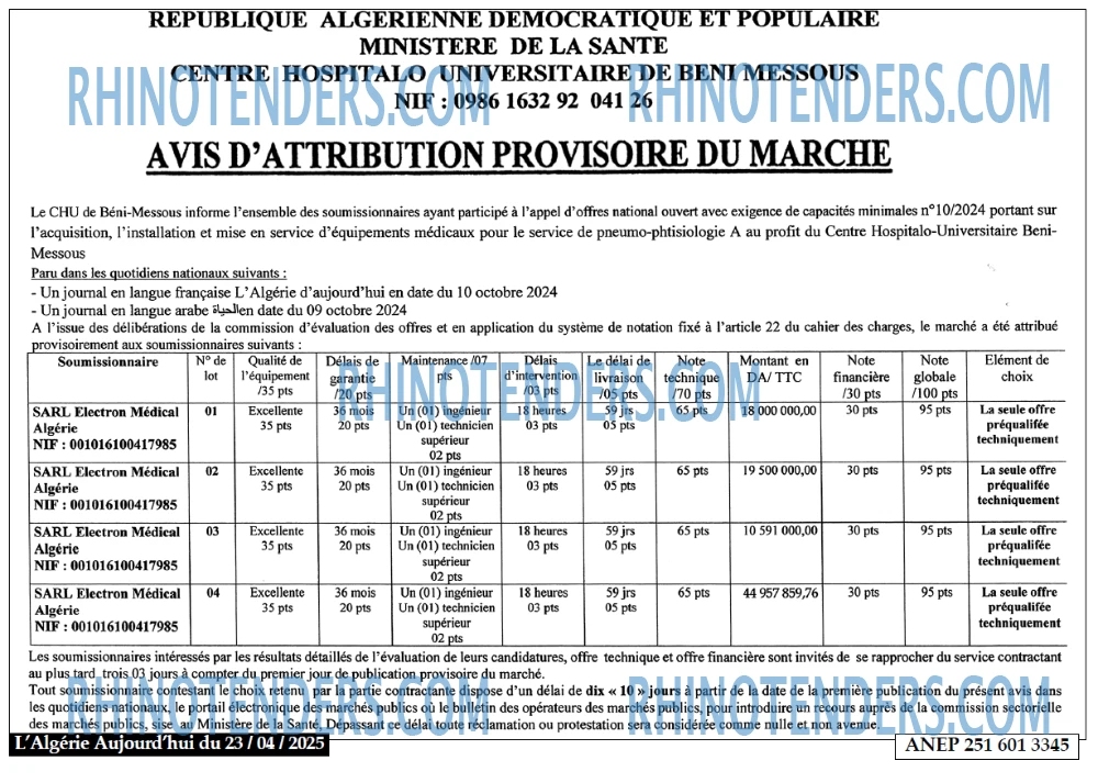 Aujourd'hui