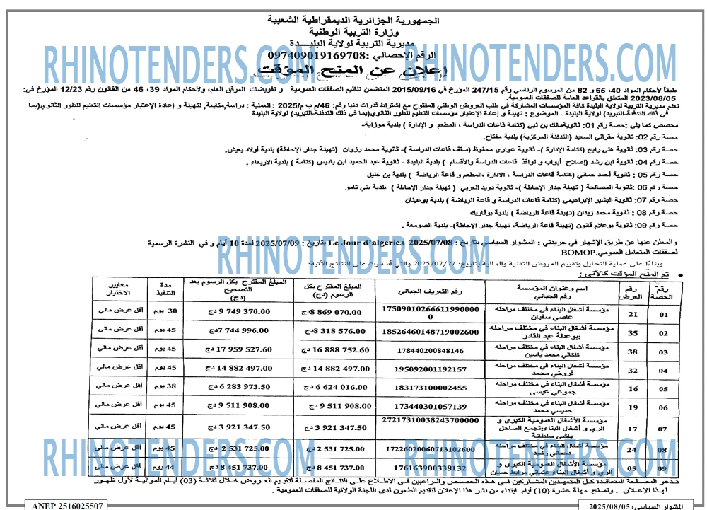 المشوار السياسي