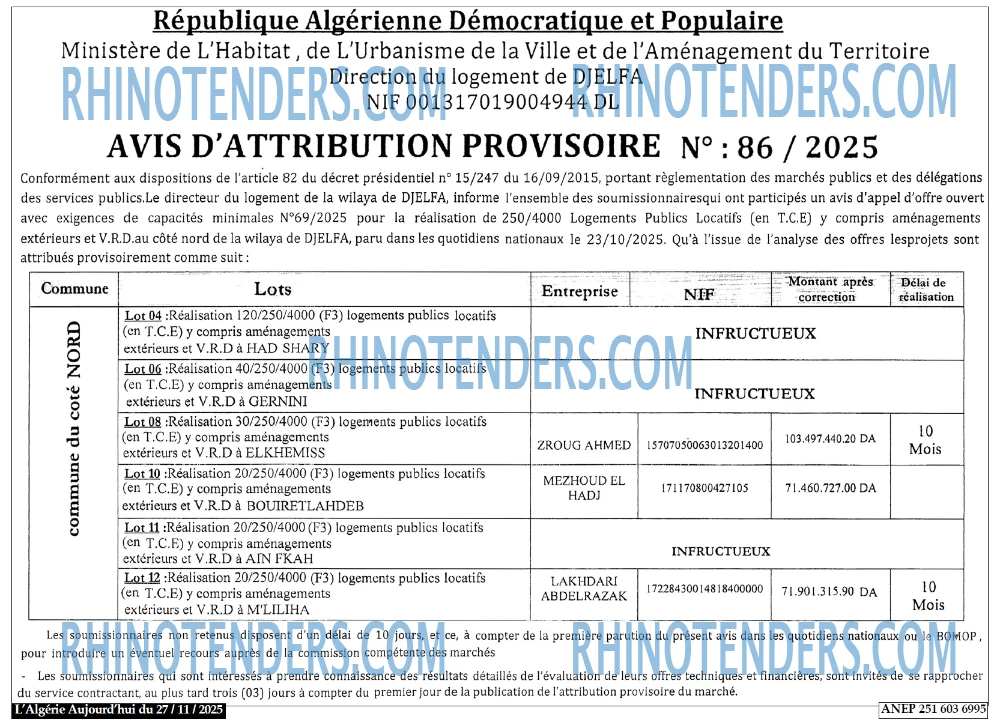 Aujourd'hui