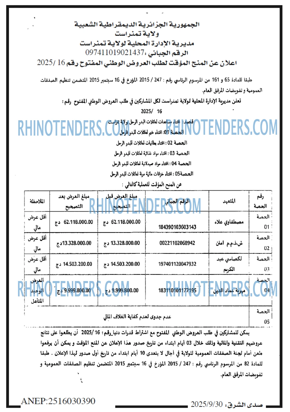 صدى الشرق