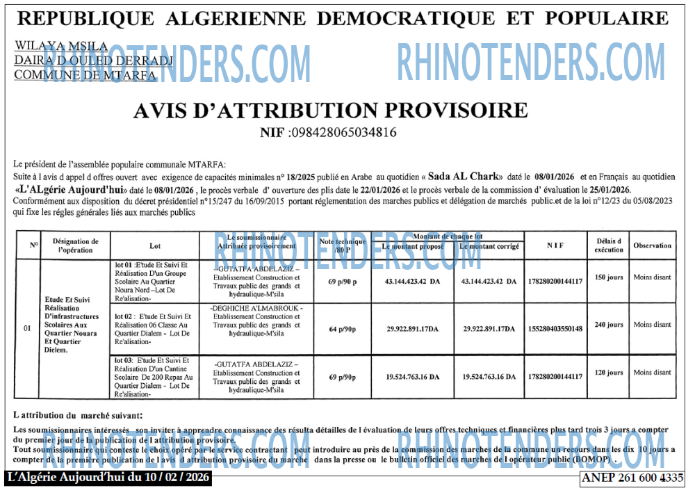 Aujourd'hui