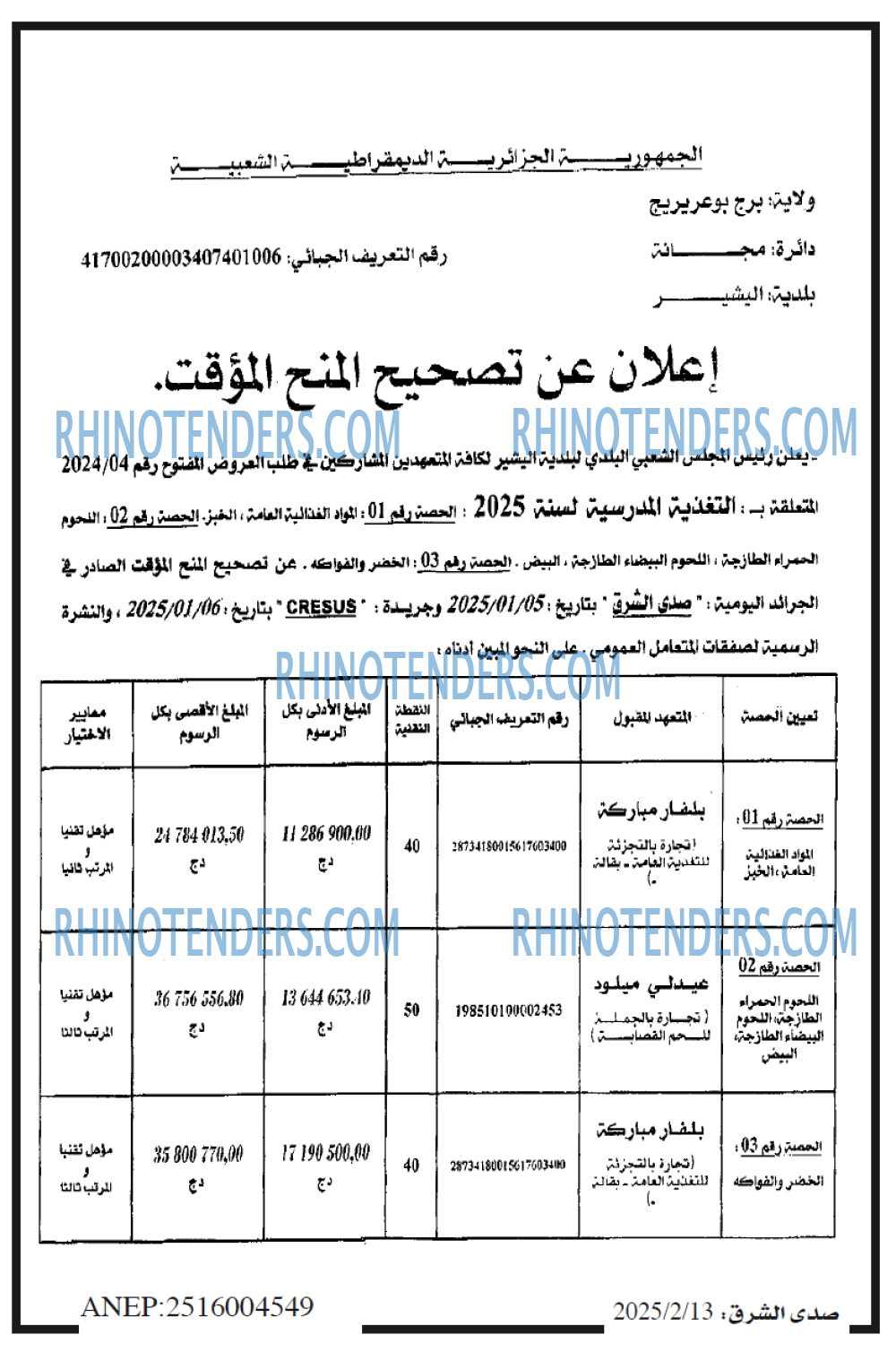 صدى الشرق