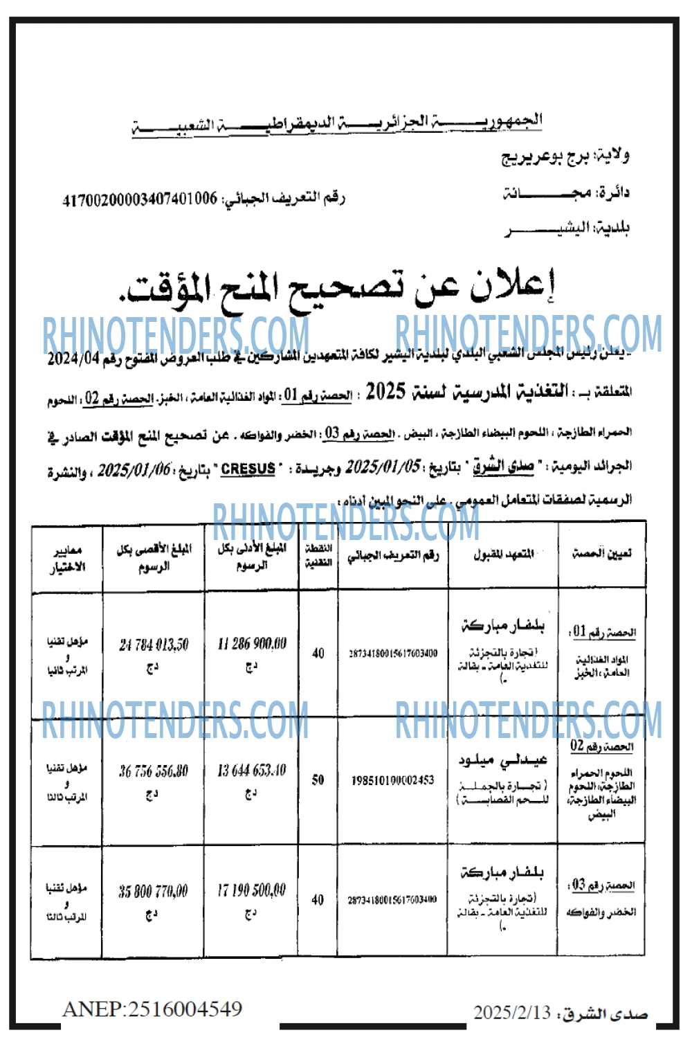 صدى الشرق