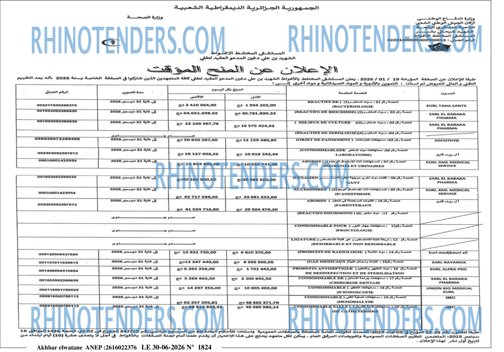Akhbar Lwatan