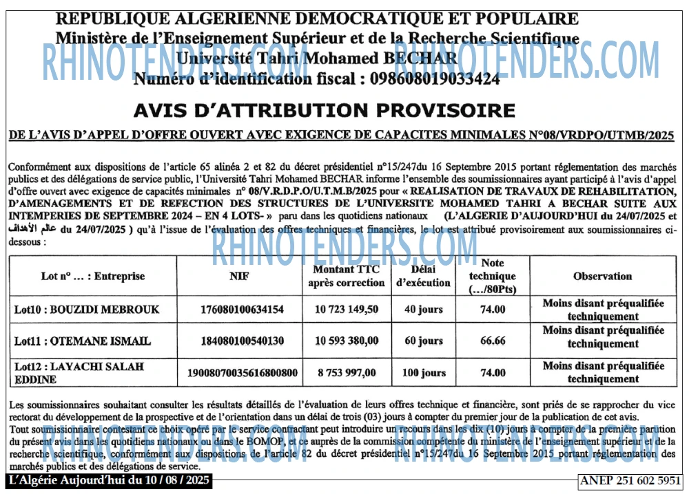Aujourd'hui