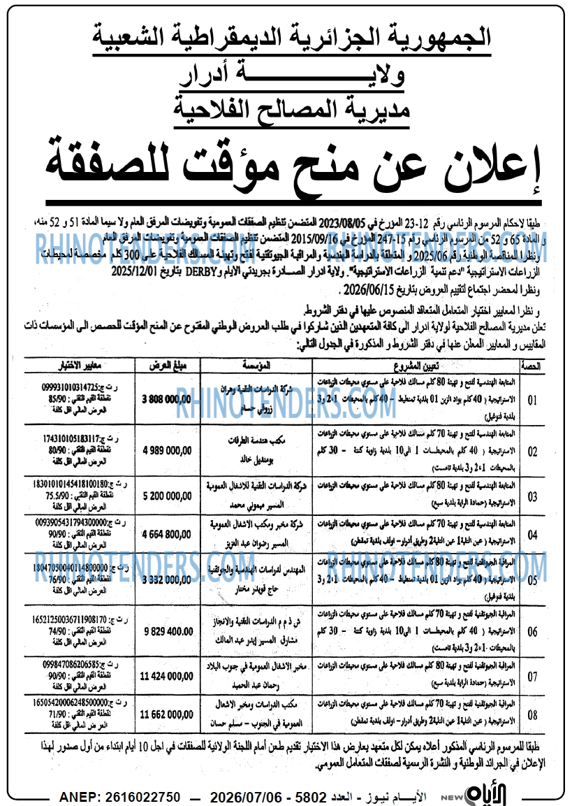 الايام
