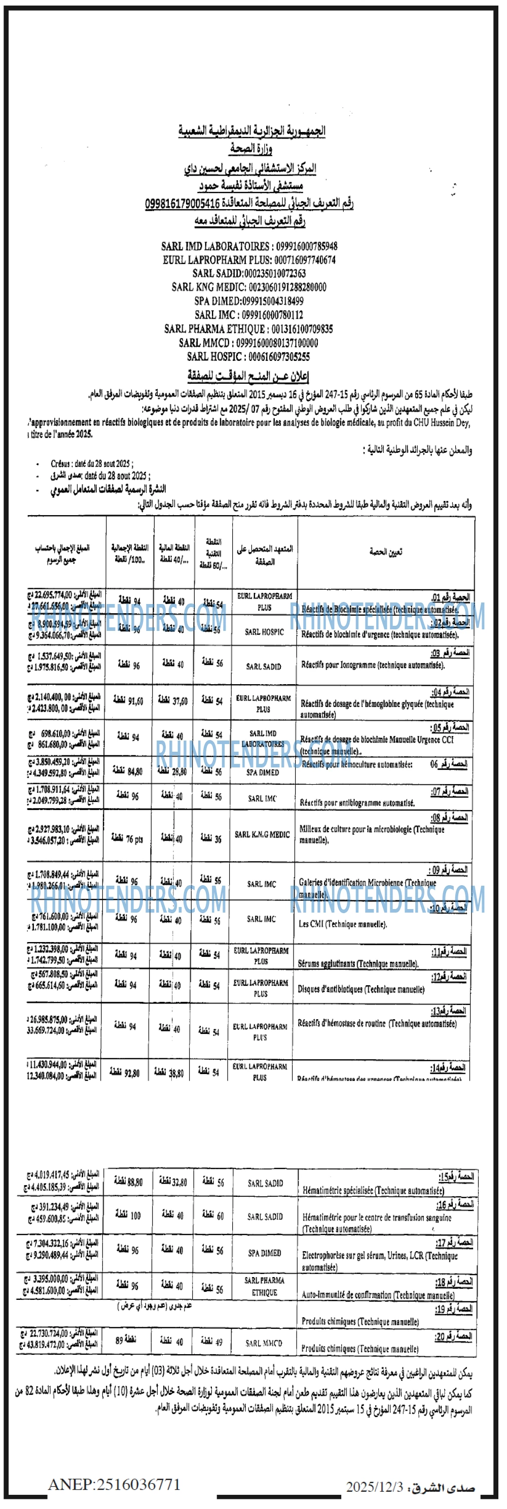 صدى الشرق