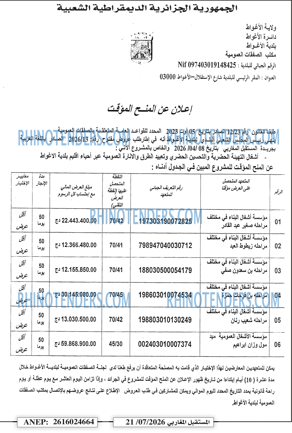 El Moustakbal El Magharibi.