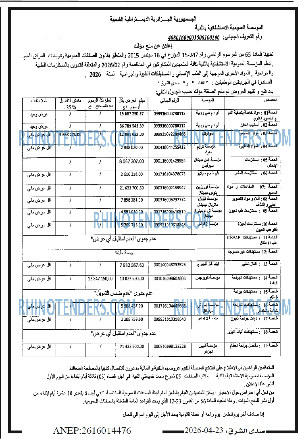 صدى الشرق