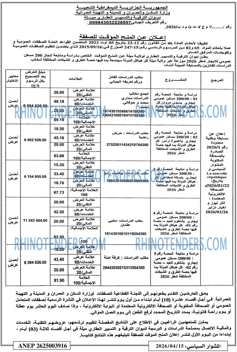 المشوار السياسي