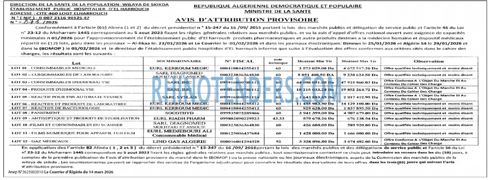 Le Courrier d'Algerie
