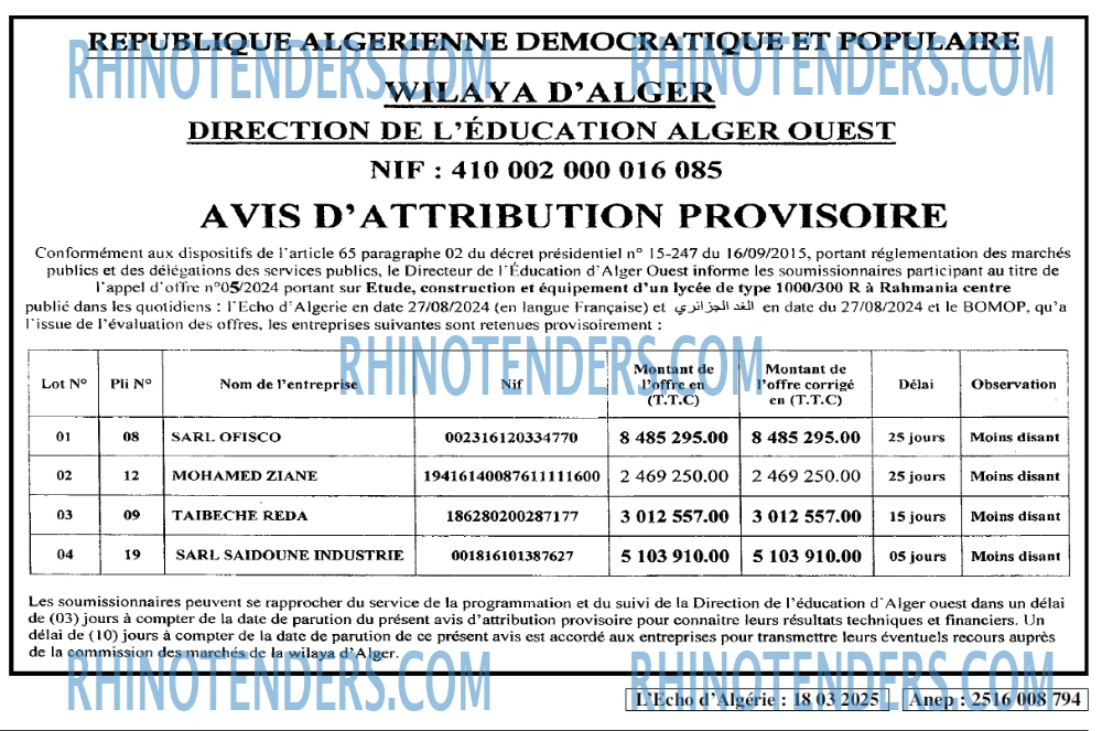L'ECHO D'ALGERIE