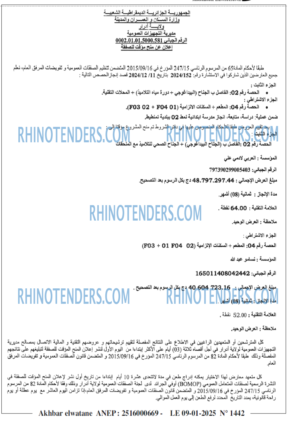 Akhbar Lwatan