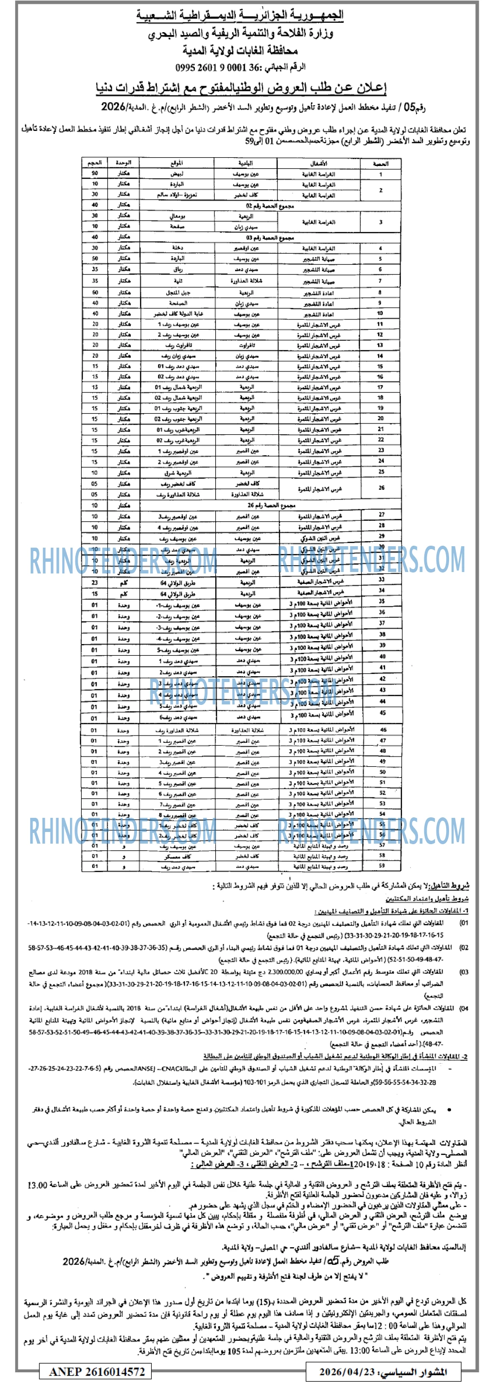 المشوار السياسي