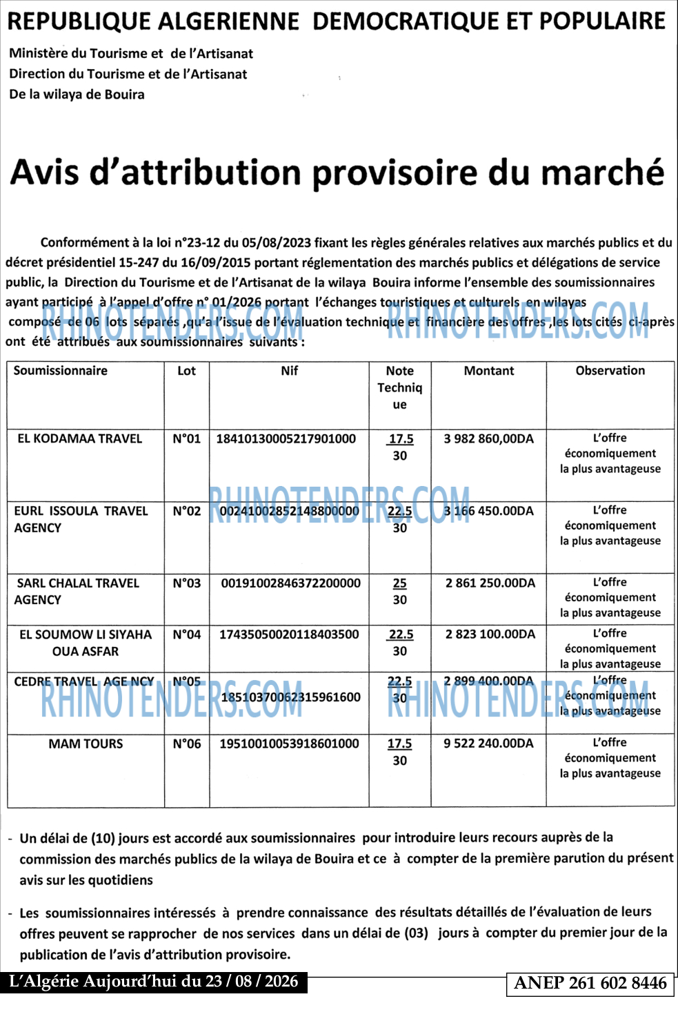 Aujourd'hui