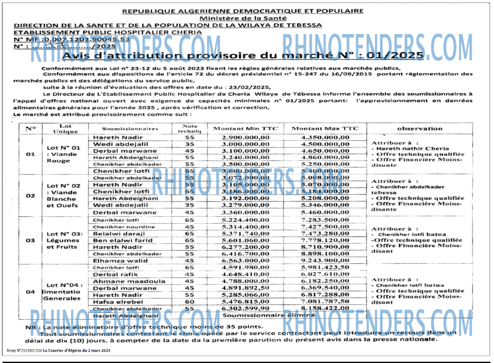 Le Courrier d'Algerie