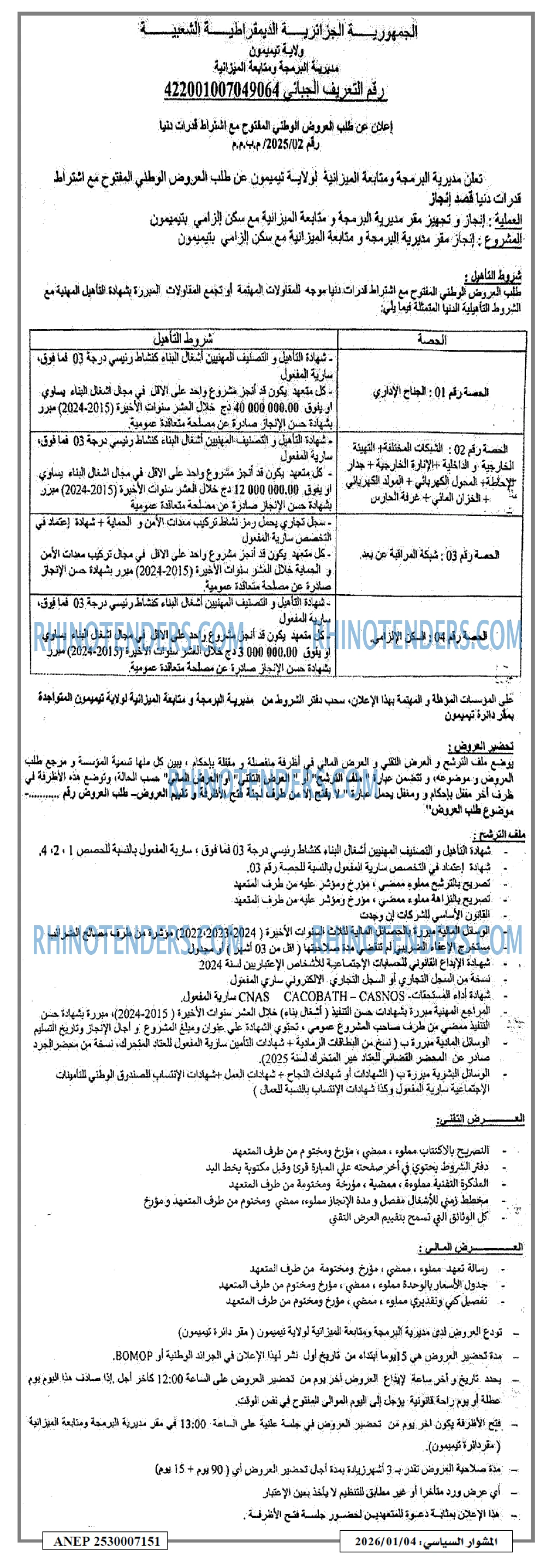المشوار السياسي