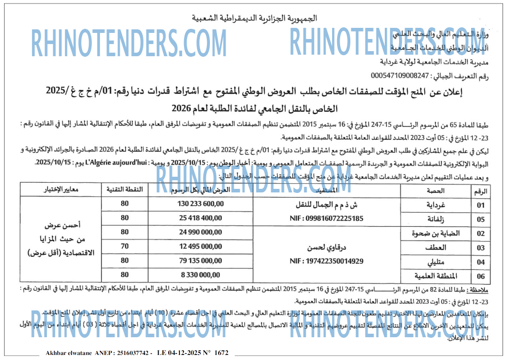 Akhbar Lwatan