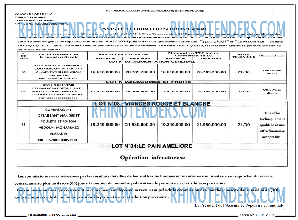 Rhinotenders