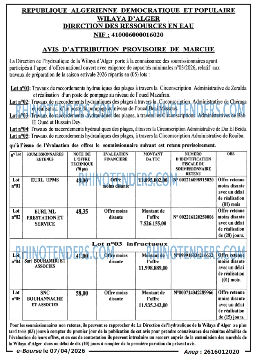 Autres