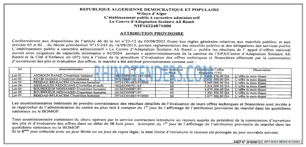Autres
