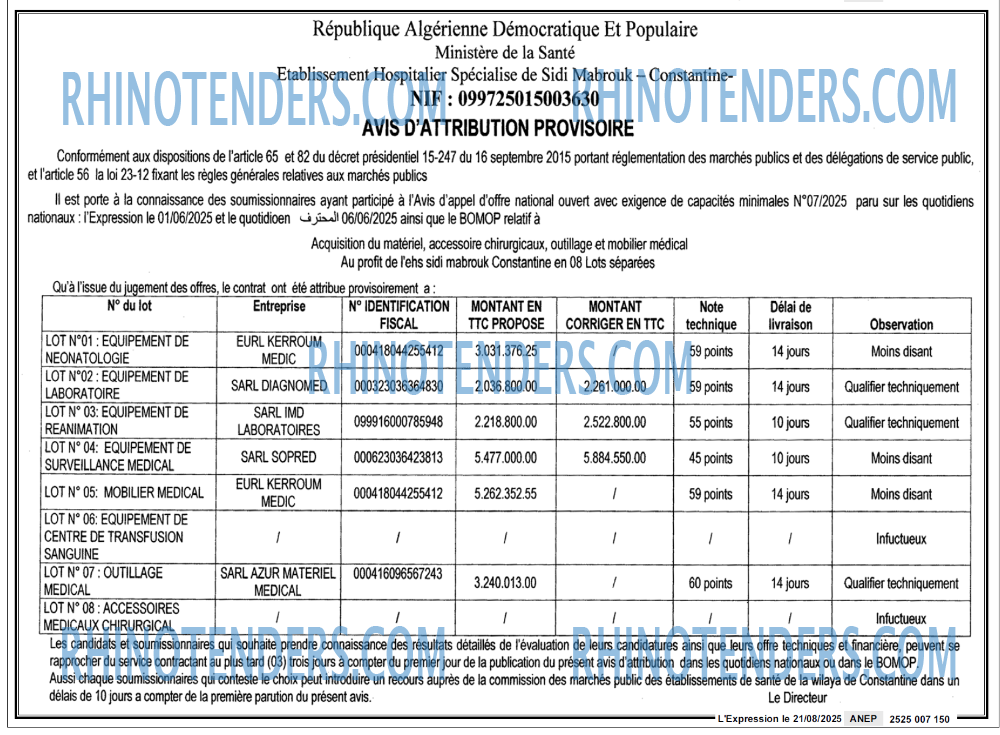 Autres